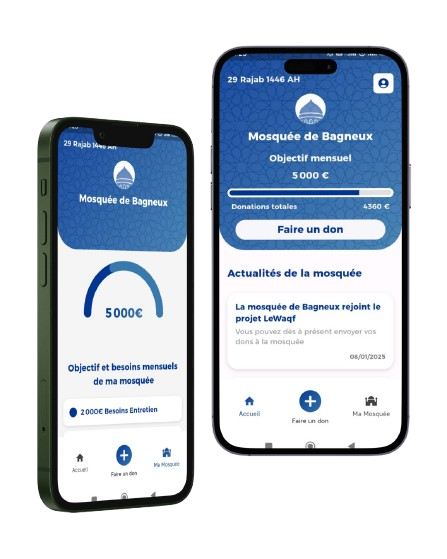 Téléphones